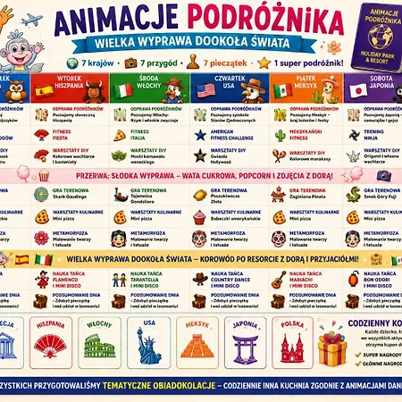 & Mielno (Koszalin)